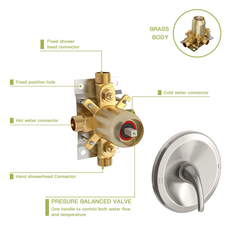 10" Wall Mounted Rain Shower Head Systems with Waterfall Tub Spout